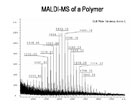 Polymer Distribution